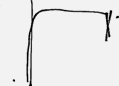 handtekening